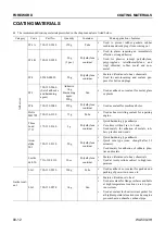 Preview for 12 page of Komatsu WA500-3H Shop Manual