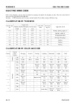 Preview for 16 page of Komatsu WA500-3H Shop Manual