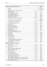 Preview for 25 page of Komatsu WA70-7 Operation And Maintenance Manual