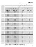 Preview for 21 page of Komet MicroKom M03Speed Operating Instructions Manual