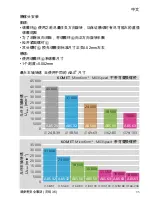 Preview for 35 page of Komet MicroKom M03Speed Operating Instructions Manual