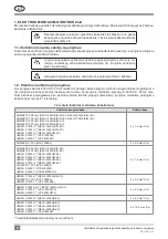 Preview for 4 page of Komfovent C3 Installation And Operation Manual