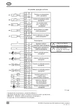 Preview for 6 page of Komfovent C3 Installation And Operation Manual