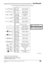 Preview for 21 page of Komfovent C3 Installation And Operation Manual