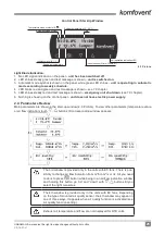 Preview for 25 page of Komfovent C3 Installation And Operation Manual