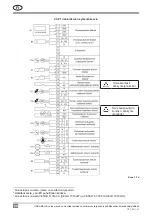 Preview for 98 page of Komfovent C3 Installation And Operation Manual