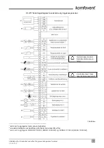 Preview for 113 page of Komfovent C3 Installation And Operation Manual