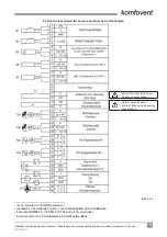 Preview for 157 page of Komfovent C3 Installation And Operation Manual