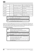 Preview for 168 page of Komfovent C3 Installation And Operation Manual