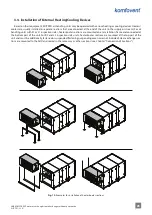 Preview for 23 page of Komfovent RHP Pro Installation Manual