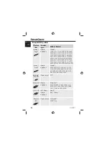 Preview for 18 page of Kompernass SilverCrest KH 997 Operating Instructions Manual