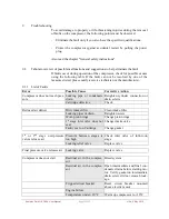 Preview for 32 page of Komptec KT-90A User Manual