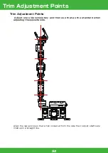 Preview for 50 page of Kondo KXR KXR-A5 Assembly Manual