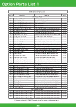 Preview for 56 page of Kondo KXR KXR-A5 Assembly Manual