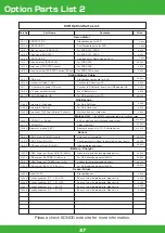 Preview for 57 page of Kondo KXR KXR-A5 Assembly Manual