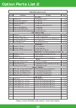 Preview for 53 page of Kondo KXR-L6 Assembly Manual