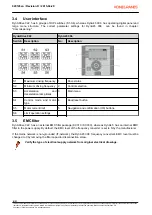 Preview for 8 page of Konecranes DMCS022 Installation Instruction