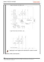 Preview for 16 page of Konecranes DMCS022 Installation Instruction