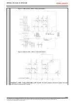 Preview for 17 page of Konecranes DMCS022 Installation Instruction