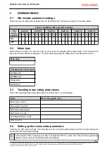 Preview for 19 page of Konecranes DMCS022 Installation Instruction