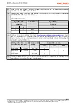 Preview for 25 page of Konecranes DMCS022 Installation Instruction