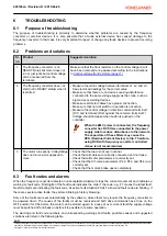 Preview for 26 page of Konecranes DMCS022 Installation Instruction