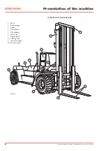 Preview for 8 page of Konecranes SMV 10-1200B Instruction Manual