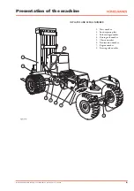 Preview for 9 page of Konecranes SMV 10-1200B Instruction Manual