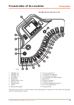 Preview for 11 page of Konecranes SMV 10-1200B Instruction Manual