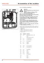 Preview for 24 page of Konecranes SMV 10-1200B Instruction Manual