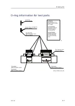 Preview for 121 page of Kongsberg ACS500 Instruction Manual