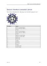 Preview for 25 page of Kongsberg cNODE Maxi Instruction Manual