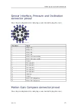 Preview for 27 page of Kongsberg cNODE Maxi Instruction Manual