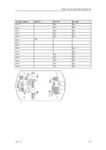 Preview for 31 page of Kongsberg cNODE Maxi Instruction Manual