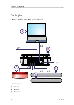 Preview for 6 page of Kongsberg EA440SP Quick Installation Manual