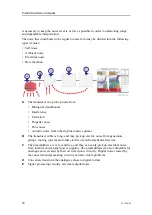 Preview for 26 page of Kongsberg EA640 Installation Manual