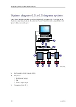 Preview for 10 page of Kongsberg EM 712 Installation Manual