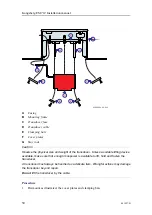 Preview for 50 page of Kongsberg EM 712 Installation Manual