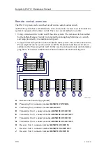 Preview for 190 page of Kongsberg EM 712 Maintenance Manual