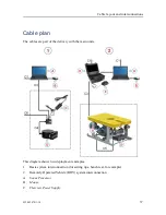 Preview for 39 page of Kongsberg Flexview Installation Manual