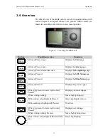 Preview for 19 page of Kongsberg Seatex AIS 100 Instruction Manual