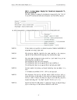 Preview for 72 page of Kongsberg Seatex AIS 100 Instruction Manual