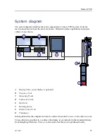 Preview for 23 page of Kongsberg Simrad CS90 Reference Manual