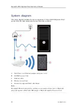 Preview for 12 page of Kongsberg Simrad FS70 Instruction Manual