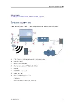 Preview for 13 page of Kongsberg Simrad FS70 Instruction Manual