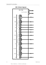 Preview for 8 page of Kongsberg Simrad GI51 Installation Manual