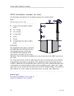 Preview for 90 page of Kongsberg Simrad MF90 Installation Manual