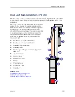 Preview for 111 page of Kongsberg Simrad MF90 Installation Manual