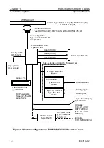 Preview for 13 page of Kongsberg Simrad RA83 Instruction Manual