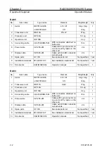 Preview for 16 page of Kongsberg Simrad RA83 Instruction Manual